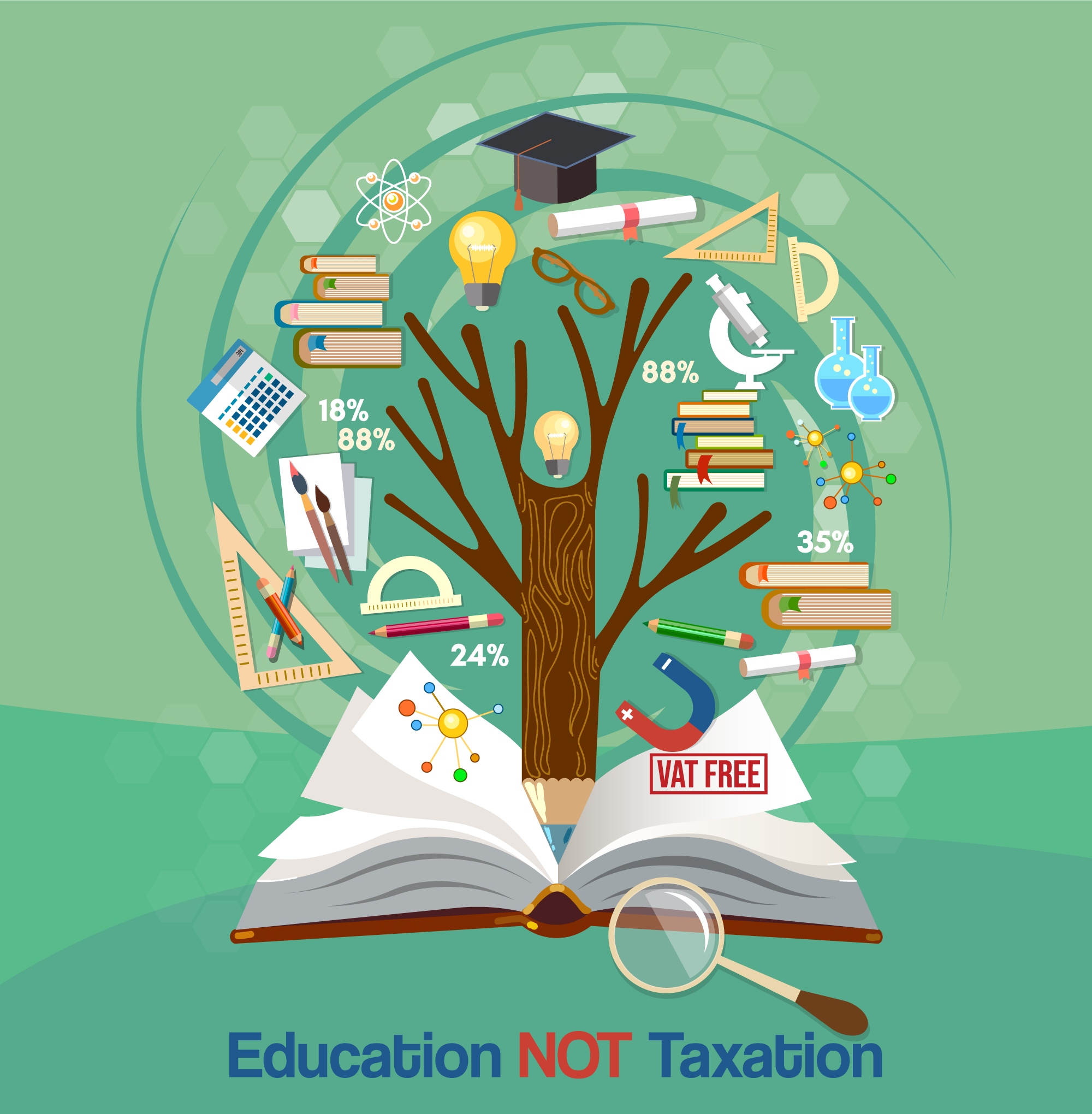 Education Not Taxation